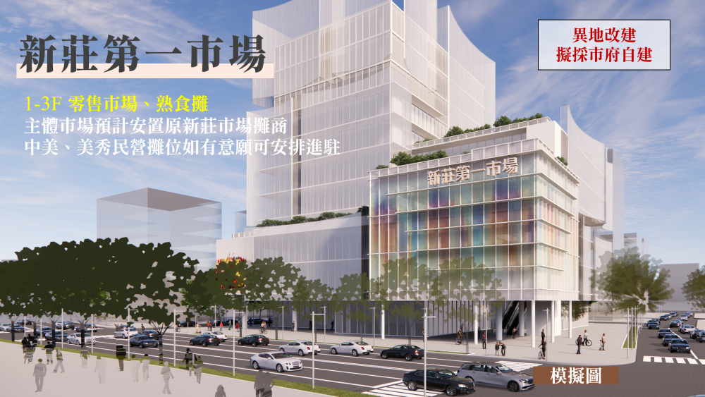 不只買菜也是生活舞台 新北翻轉市場新風貌 3 《圖說》侯友宜市長宣布新莊第一市場,將採「市府自建」方式辦理,未來將打造為全日型、複合式的新型態市場。〈經發局提供〉