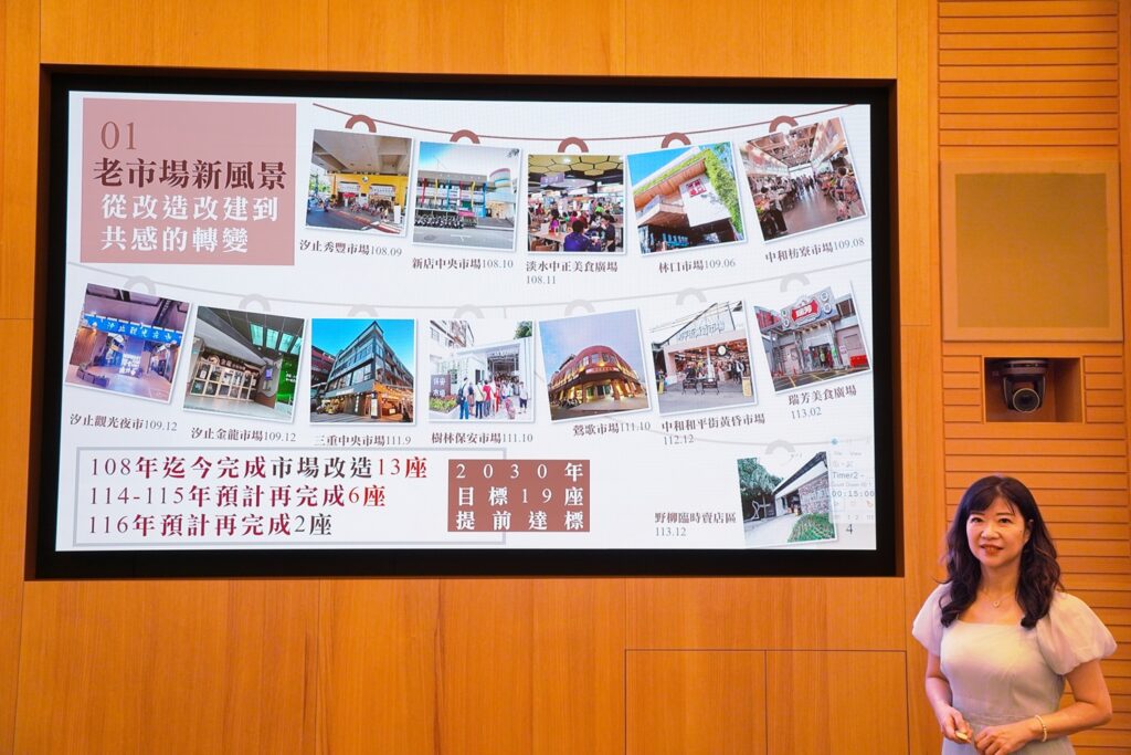 %E6%96%B0%E5%8C%97%E7%B6%93%E7%99%BC%E5%B1%80%E9%95%B7%E7%9B%9B%E7%AD%B1%E8%93%89%E4%BB%A5%E3%80%8C%E5%9C%A8%E5%9C%B0%E5%91%B3 %E6%96%B0%E9%A2%A8%E6%99%AF %E5%B8%82%E5%A0%B4%E4%B8%8D%E5%8F%AA%E6%98%AF%E8%B2%B7%E8%8F%9C%E7%9A%84%E5%9C%B0%E6%96%B9%EF%BC%8C%E4%B9%9F%E6%98%AF%E7%94%9F%E6%B4%BB%E7%9A%84%E8%88%9E%E8%87%BA%E3%80%8D%E7%82%BA%E4%B8%BB%E9%A1%8C%E9%80%B2%E8%A1%8C%E5%B0%88%E9%A1%8C%E5%A0%B1%E5%91%8A%EF%BC%8C%E8%AA%AA%E6%98%8E7%E5%B9%B4%E4%BE%86%E6%96%B0%E5%8C%97%E5%B8%82%E5%A0%B4%E6%94%B9%E5%BB%BA%E6%94%B9%E9%80%A0%E6%8E%A8%E5%8B%95%E6%88%90%E6%9E%9C