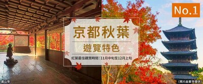 京都紅葉