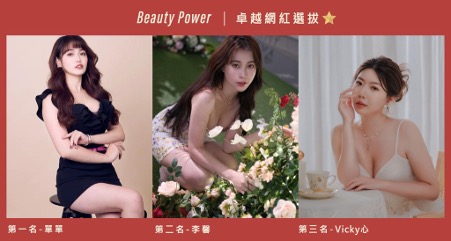 卓越公益網紅前三名(依序為)：單單、李馨、VICKY心