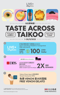 太古區x DBS九月限定:太古美食性價比攻略 太古區x DBS九月限定:太古美食性價比攻略