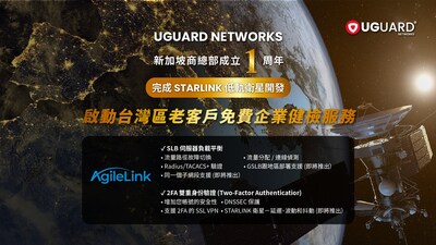 UGUARD NETWORKS 新加坡商總部成立1周年,已完成 STARLINK 低軌衛星開發,啟動台灣區老客戶免費企業健檢服務! UGUARD NETWORKS 新加坡商總部成立1周年,已完成 STARLINK 低軌衛星開發,啟動台灣區老客戶免費企業健檢服務!