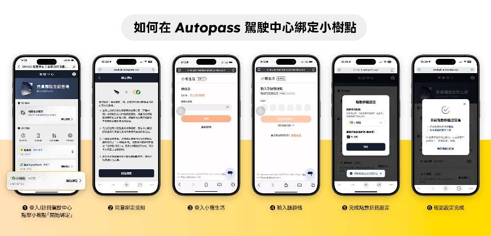 Autopass 攜手國泰小樹點 停車、加油、充電都能直接折抵 2 圖▲消費者透過車麻吉 App 進入駕駛中心,完成一次小樹點綁定流程,即可啟用自動折抵功能。(圖/業者提供)