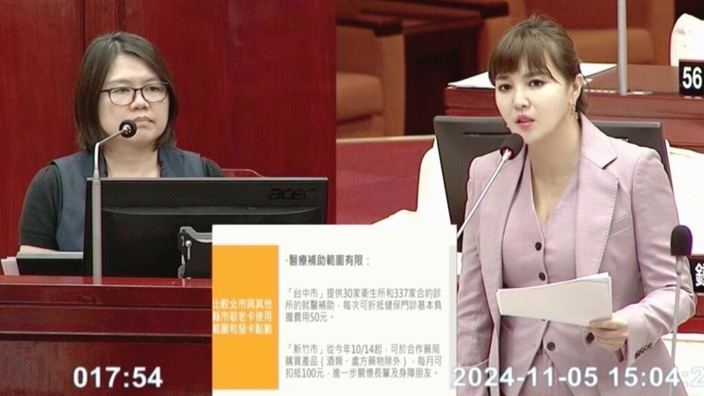 新北敬老卡加碼至600點 王欣儀批臺北市仍原地踏步 1 MEITU 20250927 120332190