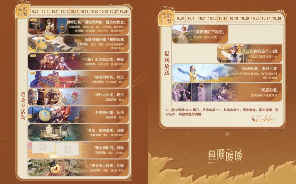 《無限暖暖》1.10版本「豐收季」偵探暖暖上線! 18 %E4%B8%8B%E5%8D%883.14 2025 9 30%E7%9A%84%E5%BD%B1%E5%83%8F 2