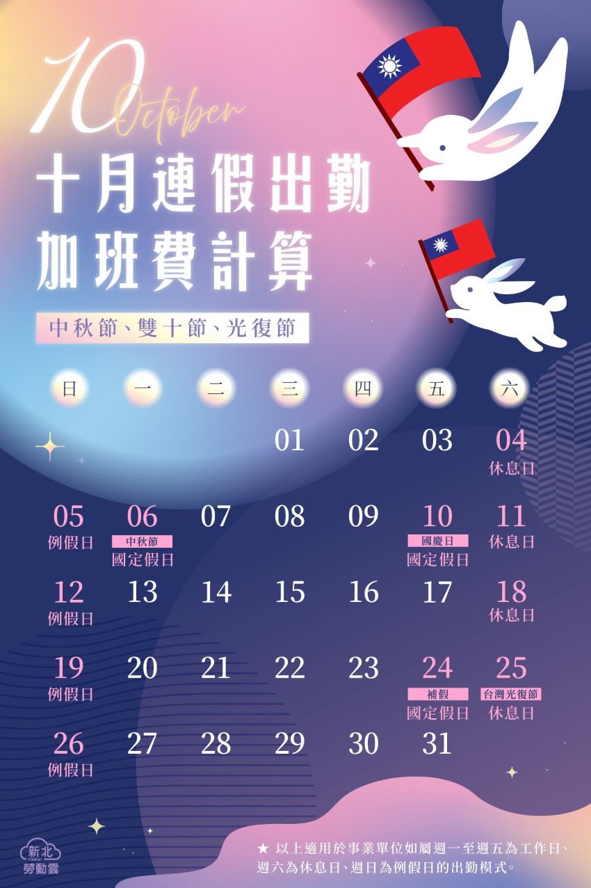 《圖說》中秋節、雙十節、光復節連假出勤加班費計算一。〈勞工局提供〉