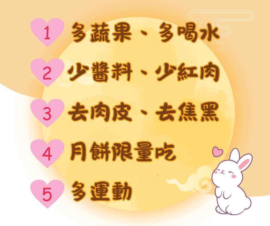 「中秋三寶」聰明吃　臺東衛生局推5招健康過佳節 | 索引新聞 INDEX News