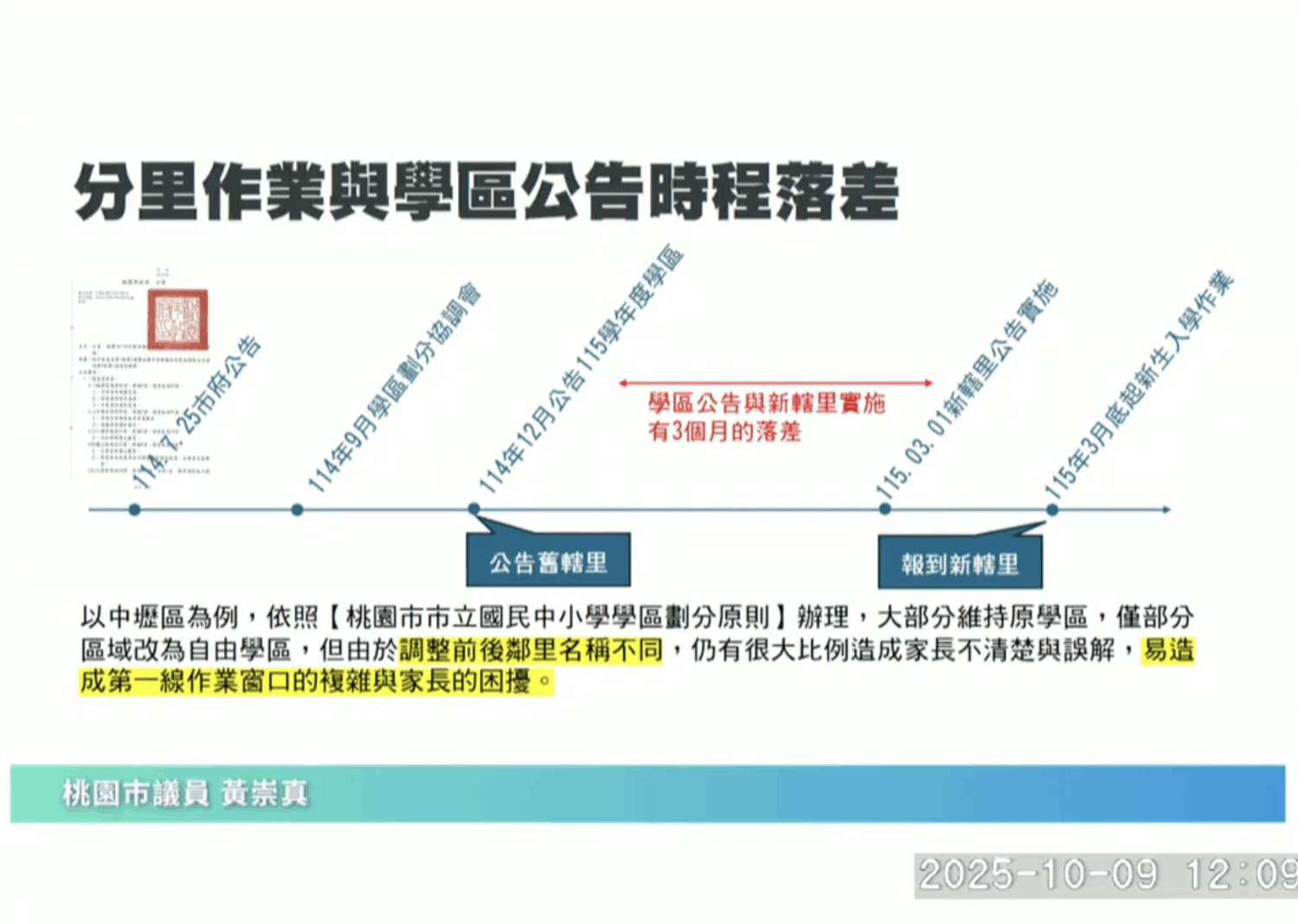 青埔、過嶺人口暴增將「分里」 黃崇真憂學區銜接落差 | 索引新聞 INDEX News 桃園市議員黃崇真指出,青埔里分里和學區公告時程有落差,恐造成新生家長報錯學區。(圖/桃園市議會議事直播)