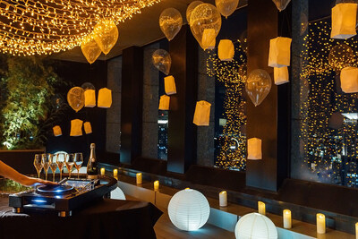 Incredible Weekenders Incredible Weekenders