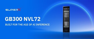 圖1. SuperX GB300 NVL72 系統
