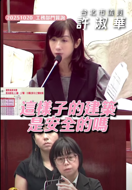 台北市議員許淑華20日質詢時痛批北市府在京華城取消2成容積上毫無作為。(翻攝畫面)