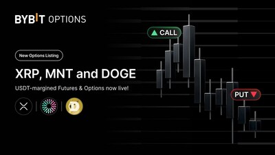 Bybit擴展衍生品陣容，推出XRP、MNT與DOGE期權合約