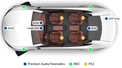 藉由A²B 2.0的能力升級,汽車製造商可在設計中整合更具沉浸感的音訊技術,包括AVAS(車輛聲響警示系統)、RNC(路面降噪)、PSZ(個人音區)和車外語音功能。 藉由A²B 2.0的能力升級,汽車製造商可在設計中整合更具沉浸感的音訊技術,包括AVAS(車輛聲響警示系統)、RNC(路面降噪)、PSZ(個人音區)和車外語音功能。