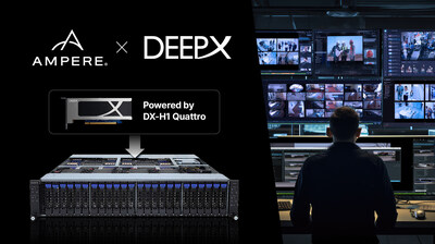 DEEPX– Announces Ultra-Efficient AI Video Analytics Solution Based on AmpereOne® Platform