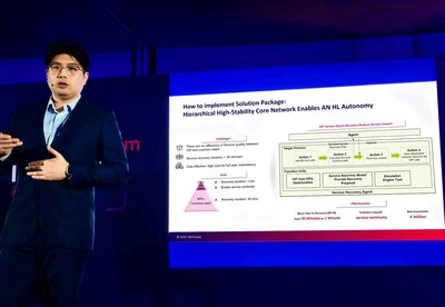 核心網故障管理AN解決方案包 - 商用實踐案例展示 核心網故障管理AN解決方案包 - 商用實踐案例展示