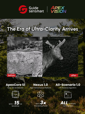 Guide Sensmart Showcases ApexVision at CES 2026 Guide Sensmart Showcases ApexVision at CES 2026