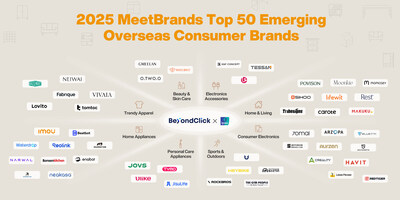 Tribesigns Awarded as MeetBrands Top 50 Emerging Overseas Consumer Brands by BeyondClick and Ipsos Tribesigns Awarded as MeetBrands Top 50 Emerging Overseas Consumer Brands by BeyondClick and Ipsos