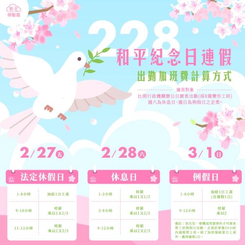 《圖說》和平紀念日連假出勤加班費計算方式。〈勞工局提供〉