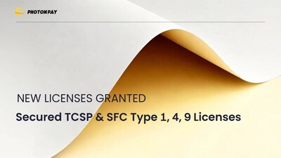PhotonPay光子易正式獲得香港公司註冊處頒發的 TCSP（信託或公司服務提供商）牌照，以及香港證券及期貨事務監察委員會（SFC）授予的第1類（證券交易）、第4類（就證券提供意見）及第9類（提供資產管理）資產管理牌照。