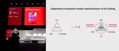 GSMA在MWC 2026發佈白皮書