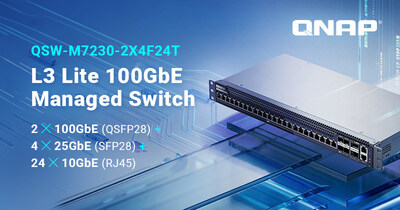 QNAP L3 Lite 網管型 100GbE 交換器, 100G/25G/10G 多速率埠設計，打造彈性高效網路架構