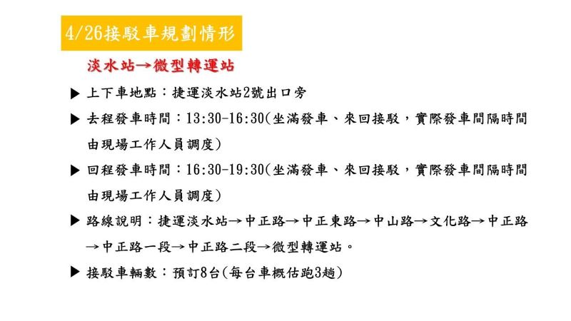 《圖說》4月26日接駁車規劃情形。〈交大提供〉