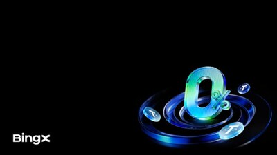 BingX TradFi 合約開啟 0 費率，聚焦黃金、原油等全球熱門資產