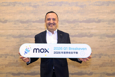 Mox行政總裁胡博思（Barbaros Uygun）宣布Mox 於 2026 年首季達收支平衡。