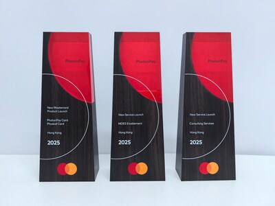 PhotonPay Earns Triple Recognition from Mastercard