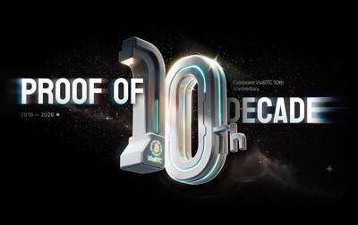ViaBTC Launches "Proof of Decade" Campaign to Celebrate 10th Anniversary