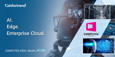 Infortrend presents AI, edge computing, and enterprise cloud solutions at COMPUTEX 2026.