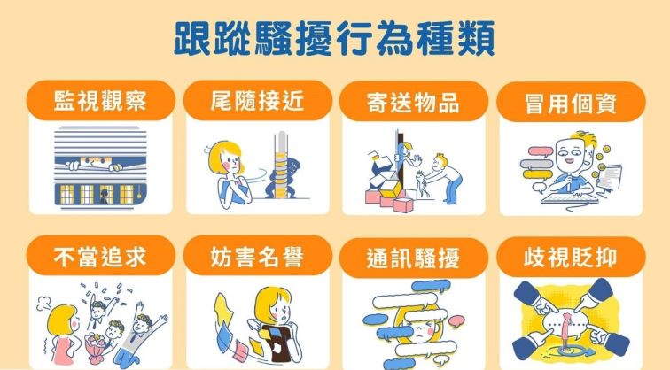 《圖說》警政署提供跟蹤騷擾行為種類說明。〈社會局提供〉